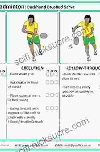 Long Serve In Badminton Lesson Plan For Badminton Techniques And Tactics In CLIL